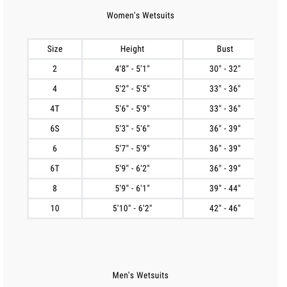 Jonesea Kill Bill cheeky wetsuit springsuit - Picture 6 of 10